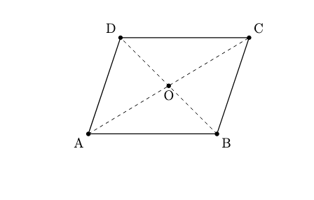 Projection P1